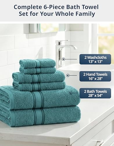 Image of Lane Linen Luxury Bath Towels Set - 6 Piece, 100% Cotton, Zero Twist, Quick Dry, Absorbent, Super Soft 2 Bath Towels, 2 Hand Towels, 2 Wash Cloths: Teal