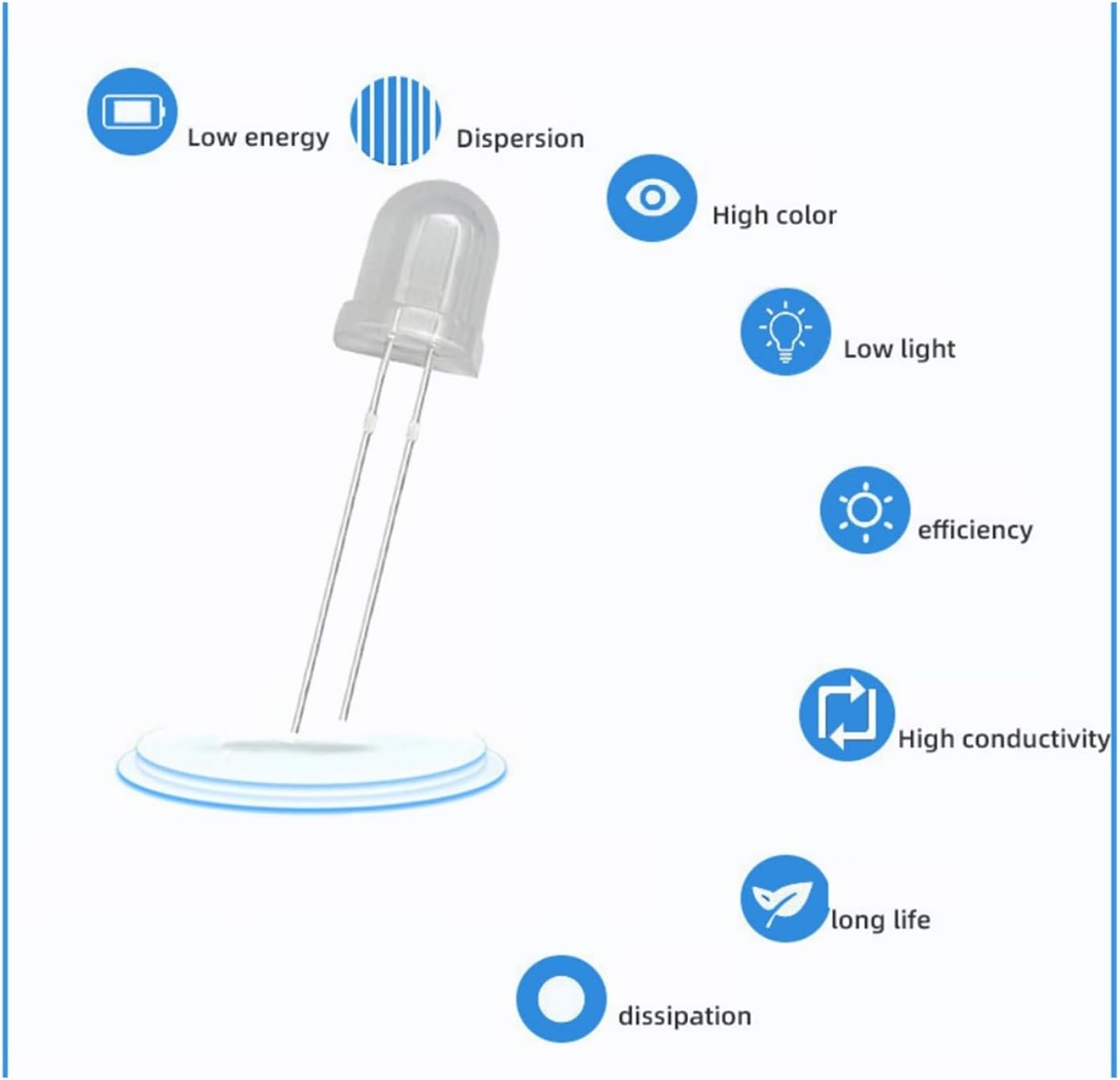 MeLphi 10 PCS 8mm LED Diode Transparent Round Diffuse Flash Lamps Multicolor RGB Fast/Slow Flashing Super Bright Light Emitting Diodes (Color : Fast Flashing)