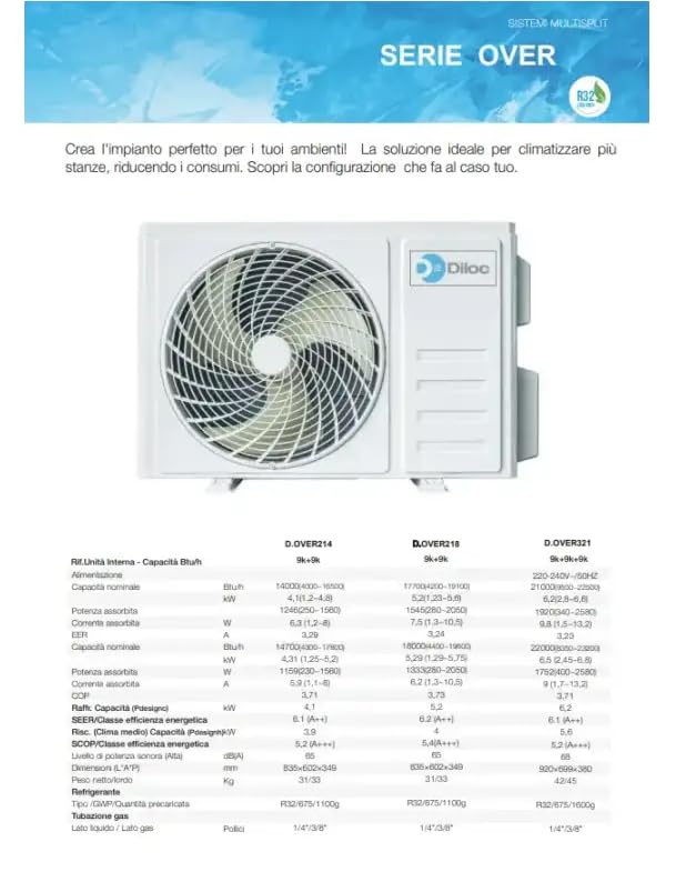 Climatizzatore Condizionatore Inverter Diloc Over Black dual split 9+12 9000+12000 Btu D.Over214 R32 A+++ (A++/A+) Wi-fi Integrato Nero Inverter in Pompa di Calore