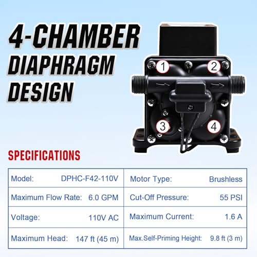 Image of DC HOUSE Continuous Duty 110V Brushless Water Pump, 6GPM 55PSI 4-Chamber Heavy Duty Self Priming Diaphragm Pump for Garden Irrigation, Agricultural Spraying, Pressure Washing & Water Transfer