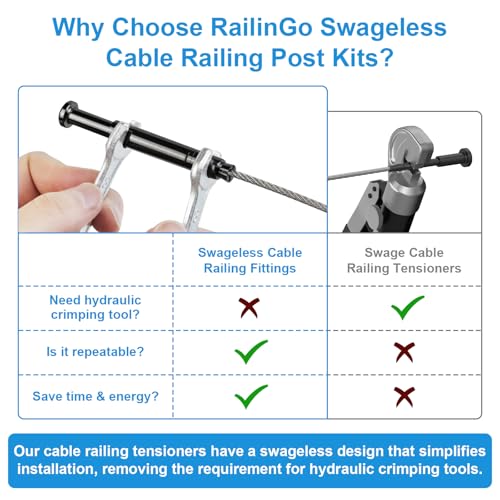 RailinGo 36\" Complete Set Stair Railing Post Kits, Adjustable Top Stair Cable Post System Includes 2Pack 35\" Stair Posts, 4.5FT Cable Handrail, 150FT Wire Rope, Black Swageless Cable Railing System