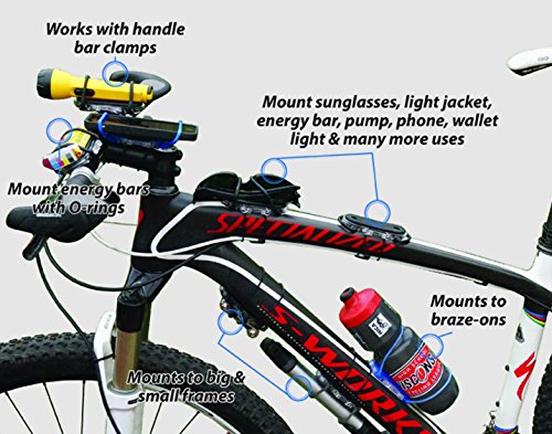 Bikase Super Band Bike Mount #TOP3