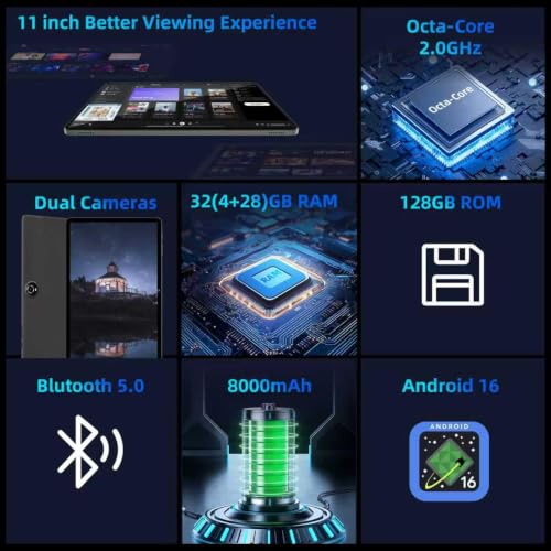 Image of COLORROOM 2026 Android16 Tablet 11inch, Face Unlock, 18W Fast Charging,Blue
