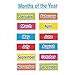 Eureka Multicolor Weather and Calendar Bulletin Board Classroom Decoration Set, 38pcs, 17'' x 24''