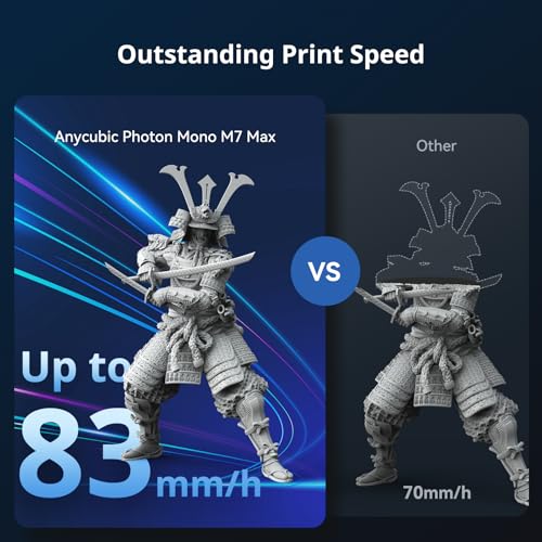 ANYCUBIC Photon Mono M7 MAX Resin 3D Printer, 13.6’’ 7K Large Resin Printer with COB LighTurbo 3.0, Dynamic Heating, Flip-Open Cover Design, Print Size 11.8'' x 11.7'' x 6.5'' - Image 4