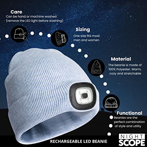 Image of Classic Rechargeable LED Warm Knit Beanie Head Light Hat Headlamp for Outdoor Activities