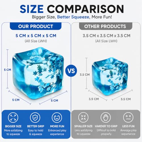 Image of Stress Ball Squishy Toy, Snowflake Ice Cube Slow Rise Sensory Fidget Ball for Kids & Adults, Soft Squeeze Anxiety Relief Toy for Hand Exercise, Desk Accessory, Classroom, Home(5 cm)