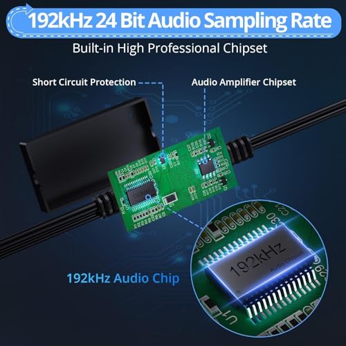 image for CAMWAY Digital to Analog Audio Converter,Optical to RCA Converter,SPDI