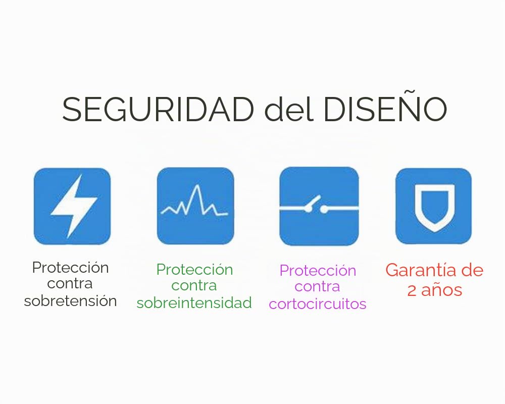 Fuente de alimentación de CA a CC (24 V, 1,5 A, enchufe de 5,5 mm x 2,1 mm)