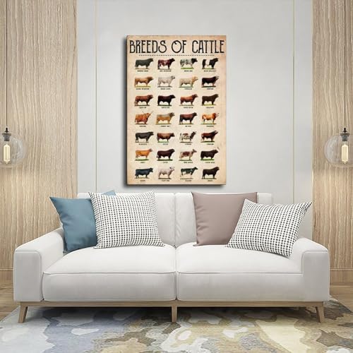 Deco salon et restaurant avec la toile murale vintage Breeds of Cattle 40x60