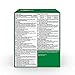 Amazon Basic Care Nicotine Polacrilex Lozenge 2 mg (nicotine), Stop Smoking Aid, Mint Flavor, 144 Count (Packaging may vary)