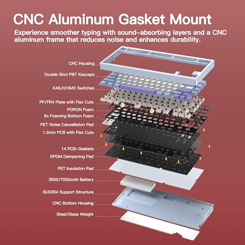 Image of KEEBMONKEY WOBKEY Rainy 75 CNC Aluminum HMX /JWK /Cocoa Switches Connectivity Triple Mode Mechanical Keyboard with Superior Acoustics, Switch RGB /FR4 /Silver SUS304 /7000mAh /Cocoa Switch（Pro - Red Velvet