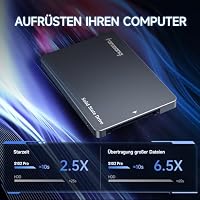 fanxiang Interne SSD Festplatte 2TB SATA III 2,5 Zoll, 560MB/s Lesen, 500MB/s Schreiben Interne SSD, für Desktop, Laptop, PS4 (S102Pro) – Ansicht 3