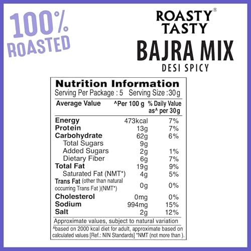 Image of Roasty Tasty Bajra Mix Desi Spicy | Healthy - Low Calorie, Low GI, Non Fried | Millet Namkeen - Made using Roasted Bajra | Cholesterol Free - No Transfat | Chatpata Roasted Namkeen 200g (Pack of 6)