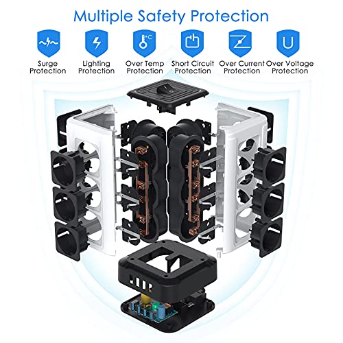Ciabatta Multipresa con USB, Presa Multipla a