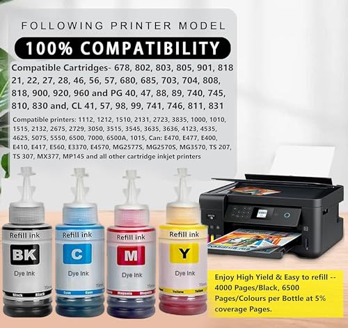 Image of VERENA Printer Refill Ink Kit for PG 740, CL 741, PG 745, CL 746, PG 47 Black + Tri Color Combo Pack Ink Cartridge