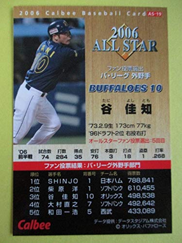 Amazon.co.jp: カルビープロ野球チップス2006年Calbeeプロ野球カード