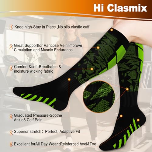 Image of Graduated Medical Compression Socks for Women&Men 20-30mmhg Knee High Sock
