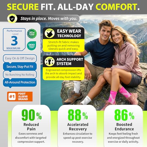 image for BLITZU Compression Socks for Plantar Fasciitis, Achilles Tendonitis, A
