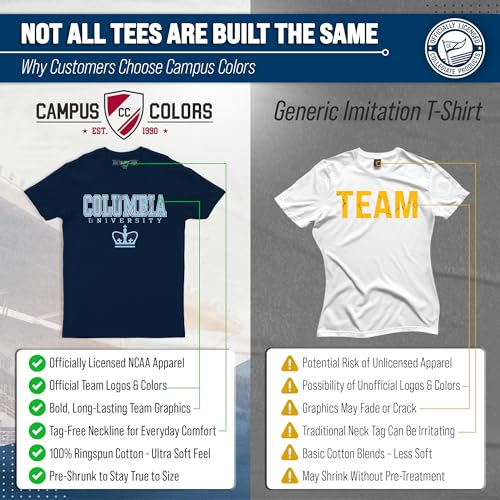 Image of NCAA Gameday Cotton T-Shirt for Men and Women | Officially Licensed NCAA Tee - Preshrunk Ring-Spun Cotton - Screen-Printed Team Logo
