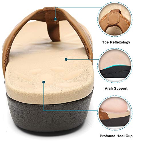 Image of MEGNYA Comfortable Walking Flip Flops for Womens, Orthopedic Walking Sandals with Arch Support, Flat Feet Pain Relief Sandals for Beach, Summer, Pool