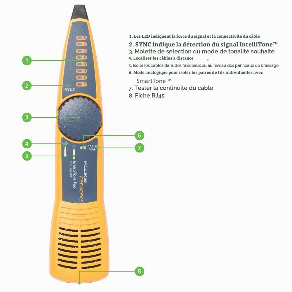 FLUKE networks Kit avancé LinkIQ LIQ-KIT