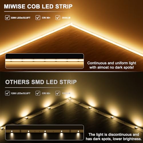 Tira LED MIWISE COB 2700K 10m con control remoto miniatura 4