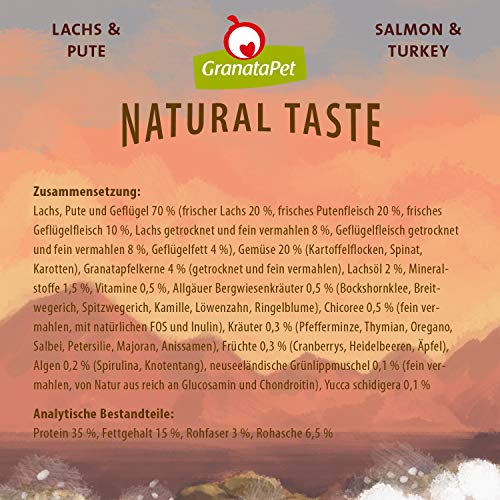 GranataPet Natural Taste Lachs & Pute, Trockenfutter für Hunde, Hundefutter ohne Getreide & ohne Zuckerzusätze, Alleinfuttermittel für ausgewachsene Hunde, 4 kg