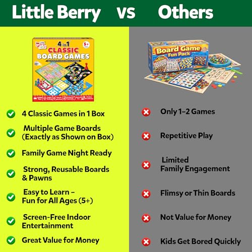 Image of 4 in 1 Classic Board Games Set for Kids & Family | Includes Ludo, Snakes & Ladders, Drive Your Car & Money Game | Indoor Fun Game Kit, Easy to Play, Travel Friendly Gift for 5+ Years