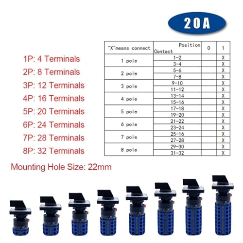 Interrupteur marche-arrêt LW26-20A avec commande d'alimentation 690V stable - 3