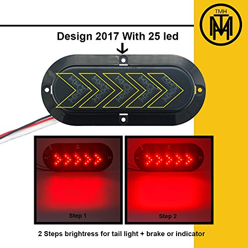 TMH (Pack of 2) 6 Inch 25 ARROW LED Surface Mount Oval Smoked Lens/Red Light Turn Signal Side Marker Tail LED Light for Truck Trailer Trail Bus 12V DC - Thumbnail 6