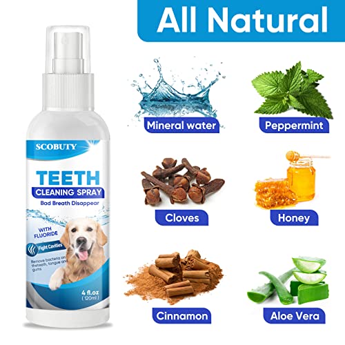winnieindustries Dog Dental Spray, Pet Teeth Clean Spray for Cat and Dog, Dog Bad Breath Eliminate and Teeth Tartar Remove Spray, Keep Pet Dental Teeth, Gum and Oral Healthy