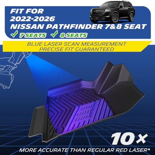 Image of Michelin Vehicle Mats for 2022-2026 Nissan Pathfinder 7&8 Seats | Custom Fit Floor Mats & Backrest /Trunk Mat, Non-Slip, All-Weather TPE Liner, Full Set Accessories, , 5 PCS, Premier