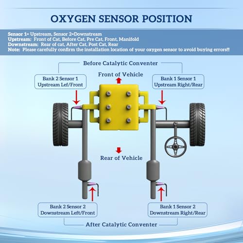 Sensor de Oxígeno para Toyota Camry y RAV4 2Pcs miniatura 7
