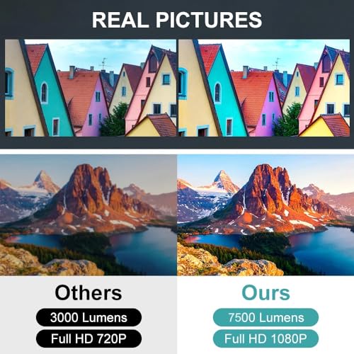 Image of TOPTRO Projector for Home 4K Support, M5 Auto Focus Full HD Projector 1080p Native YouTube PrimeVideo Netflix Builtin 7500Lumen 5G WiFi Bluetooth Portable Projector Auto Keystone Home Cinema Projector