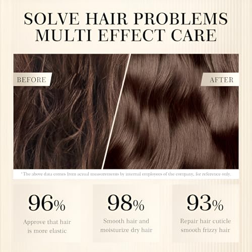 LAIKOU Moroccan Argan Oil Hair Care Set, Hair Essential Oil and Hair Mask Set for Deep Nourishment and Shine, Repairs Dry, Frizzy & Damaged Hair, Nourishing Treatment Products, Gifts For Women Men - Image 5