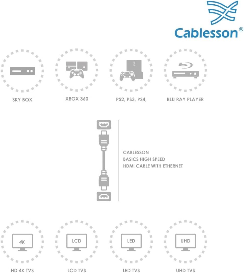 Cablesson Basic 9ft/3m High Speed HDMI Cable (HDMI Type A, HDMI 2.1/2.0b/2.0a/2.0/1.4) - 4K, 3D,ARC, Full HD, Ultra HD, 2160p, HDR - for PS4, Xbox One, Wii, Sky Q. For LCD, LED, UHD, 4k TVs - Black
