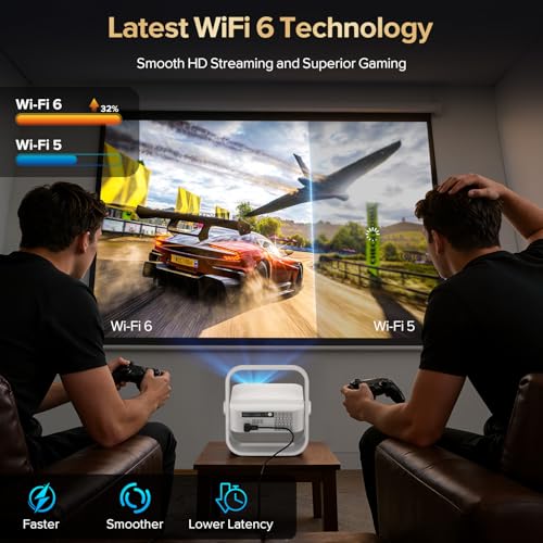 Projector Built-in Google TV DROPS TO (MORE OPTIONS AVAILABLE) - image 6