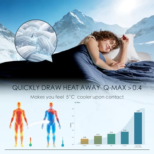 Cosybay Cooling Comforter Queen, Double-Sided Cold Tech Fabric, 90''x 90'' - image 4