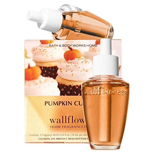 Wallflowers 2-Pack Refills Pumpkin Cupcake