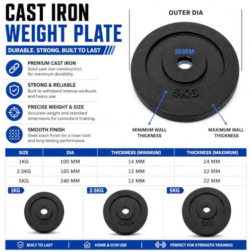 Image of Cast Iron Weight Plates for Home Gym (Centre Hole 30mm)- Standard Gym Plates for Strength Training, Durable & Rust-Resistant, Multiple Weight Options | From the House of Healthycliq | Sedex Certified | Bodybuilding Fitness And Core Fitness (4KG (1KG X 4), Cast Iron)