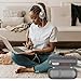 Elonbo Carrying Case ​for Beats Pill (2024 Release)-Portable Bluetooth Speaker, Beats Pill Speaker Travel Bag Storage Holder, Mesh Pocket Fits Charger, Gray