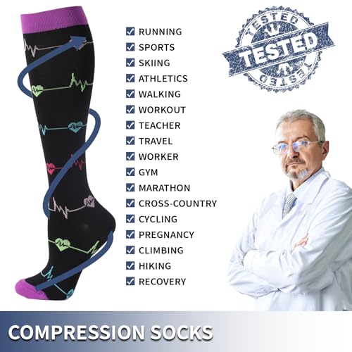 20-30mmHg Graduated Compression Socks for Men & Women – 3 Pairs, Calf Length, Medical Grade Circulation Support for Running, Travel, Nurse, Pregnancy – S/M (Fits Calf 9-15") — view 3