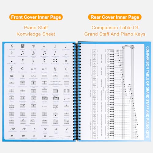 Carnet de notes de musique vierge pour ne plus perdre vos idées de compositions - 7