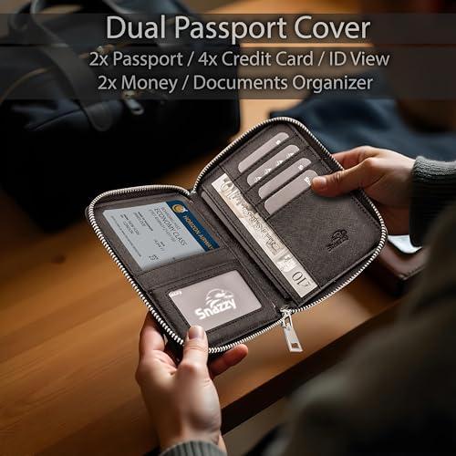 RFID Travel Wallet Passport Holder w/Zipper - Organizer Bag for Travel Documents – Safety Essentials Cover for Men Women4