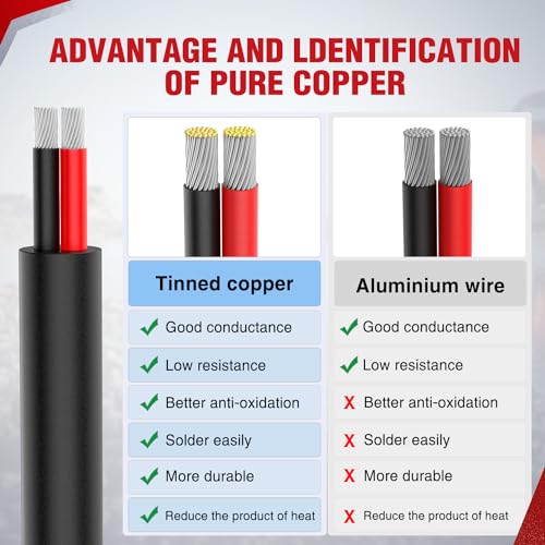 Image of Nilight 50FT 14AWG Oxygen-Free Copper Wire Red Black