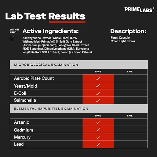 Image of Prime Labs Prime Test Pro - Testosterone Supplement for Men - Test, Vitality, & Energy Booster - with Ashwagandha, PrimaVie Shilajit Extract, & DIM - 60 Capsules