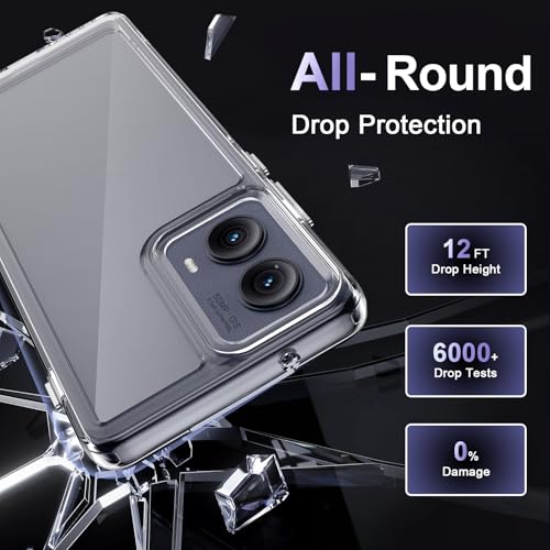Image of Case for Motorola Moto Edge 5G 2024, Military Grade Drop Protection Phone Case, Yellowing Resistant, Anti-Scratch Hard PC Back, Shockproof Hard Ultra-Thin Protective Cover, Clear