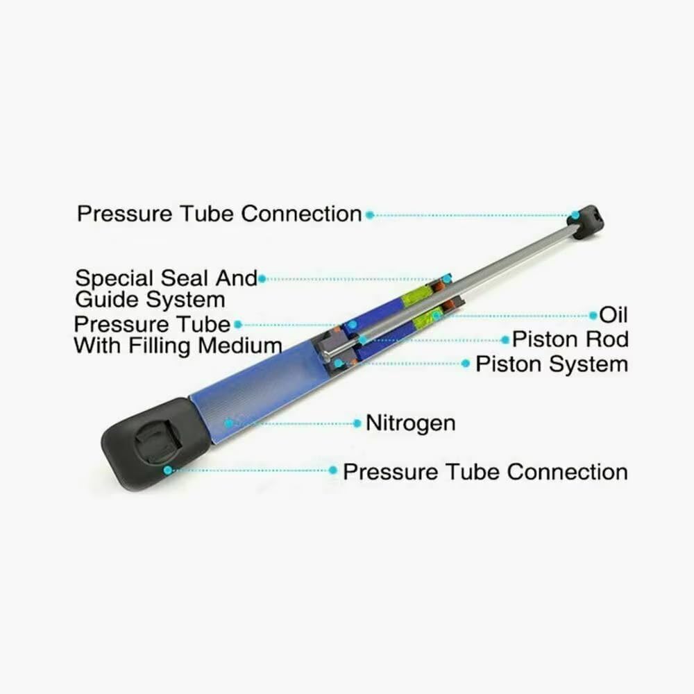 リアゲート サポート Compatible With Chevrolet For Tahoe 1995 1996 1997 1998