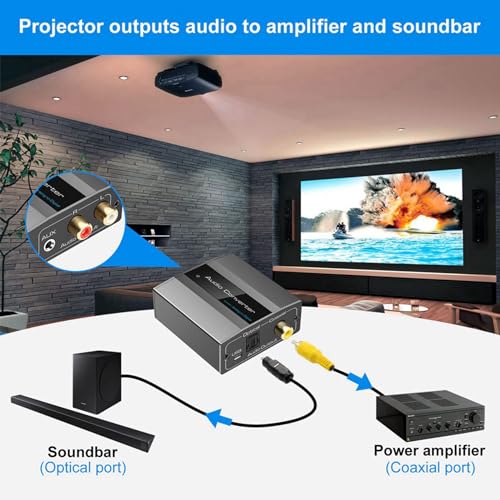 Convertidor de audio analógico a digital elimina interferencias rca con cable óptico toslink 3